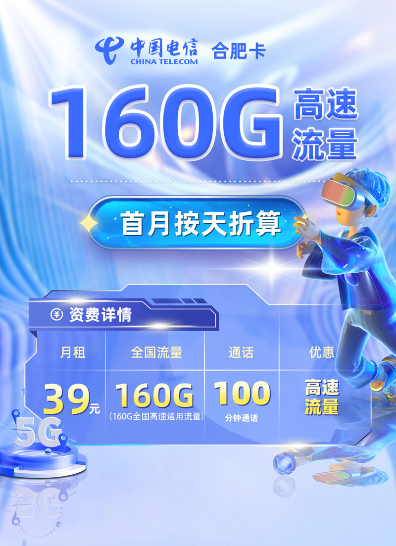电信合肥卡【仅发合肥】TOP.jpg