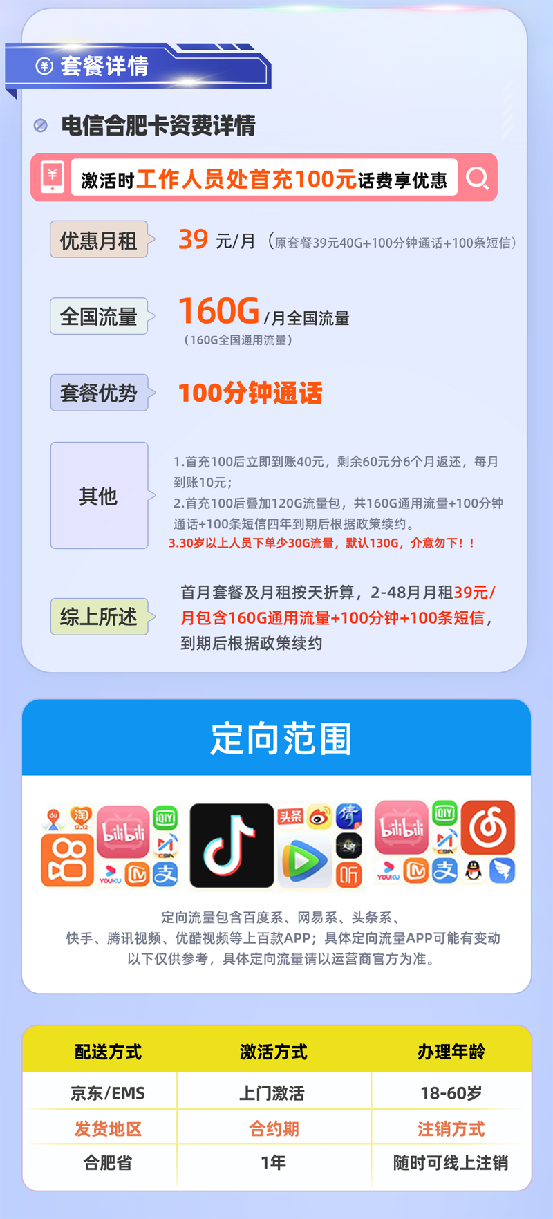 电信合肥卡【仅发合肥】详情.png