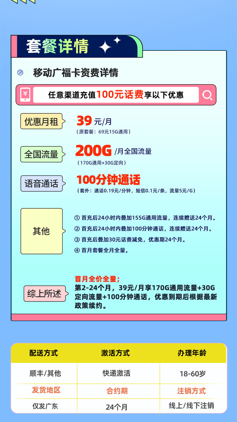 移动广福卡【广东专属】详情.jpg